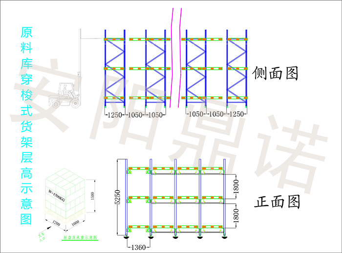 原料庫穿梭式貨架應(yīng)用方案